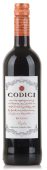 Codici Rosso Puglia 